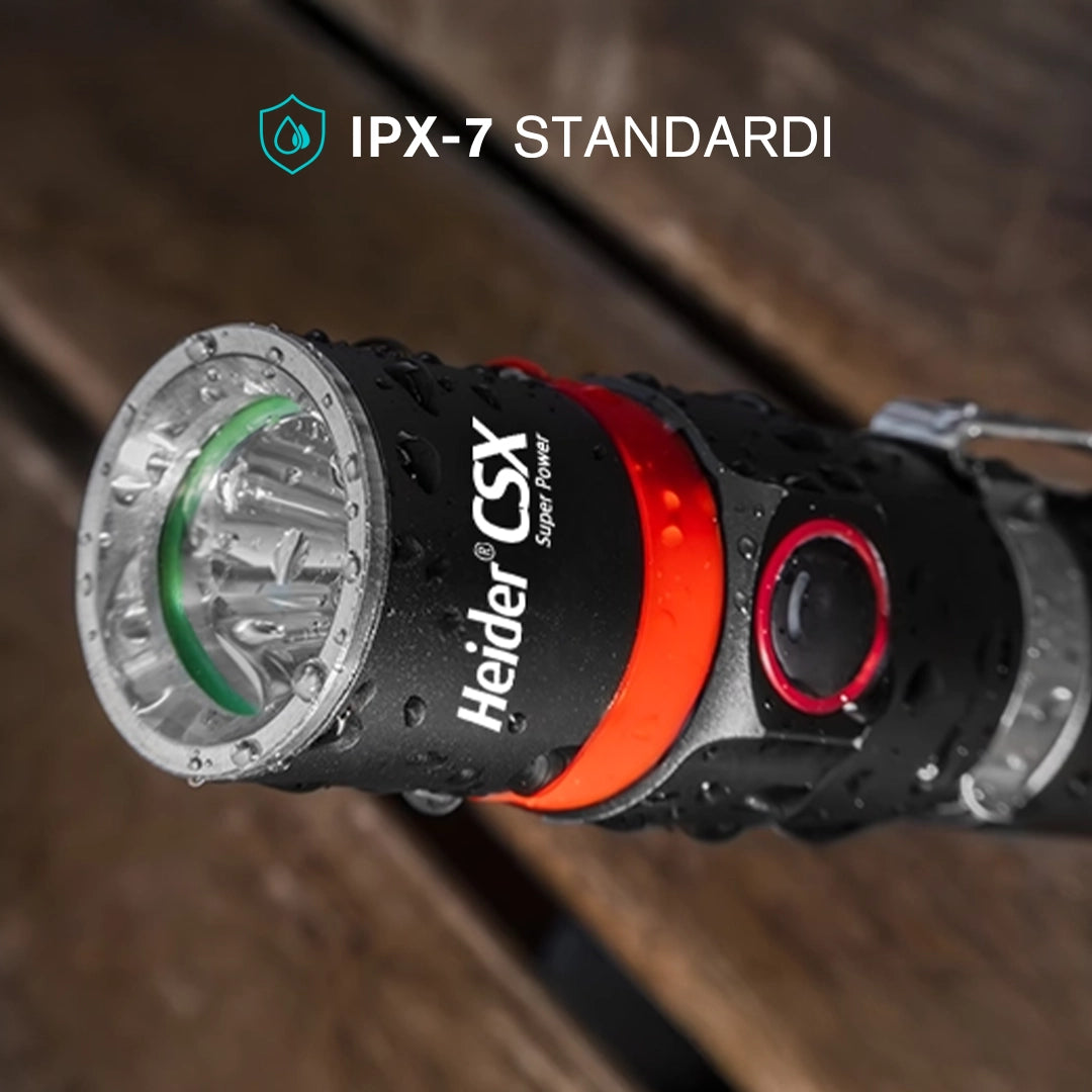 Heider CSX Super Power V4 - 2025 Yeni Versiyon - HDD 5+3 Mikroişlemci Driver - Dual Charge Type (USB Type-C +Adaptör)