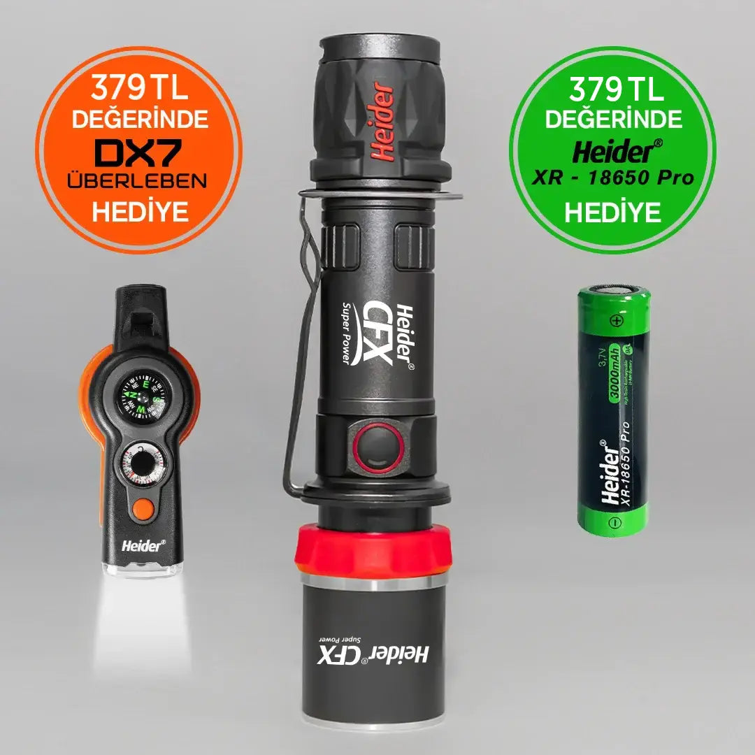Heider CFX Zoom Super Power V4 - 2025 Yeni Versiyon - HDD 5+3 Mikroişlemci Driver - Dual Charge Type (USB Type-C +Adaptör)