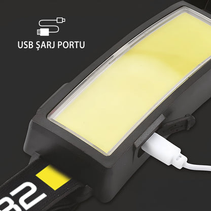 Heider CB2 Wide USB Şarjlı Geniş Açı Kafa Lambası – CE ve RoHS belgeli